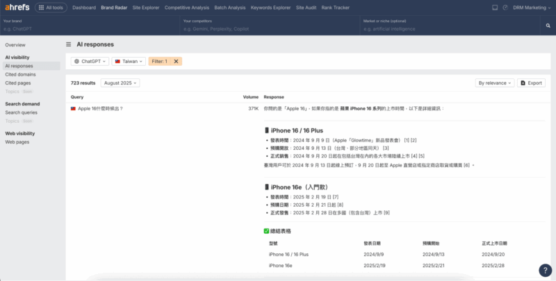 深耕行銷 DRM|選擇不同平台查看引用頁面